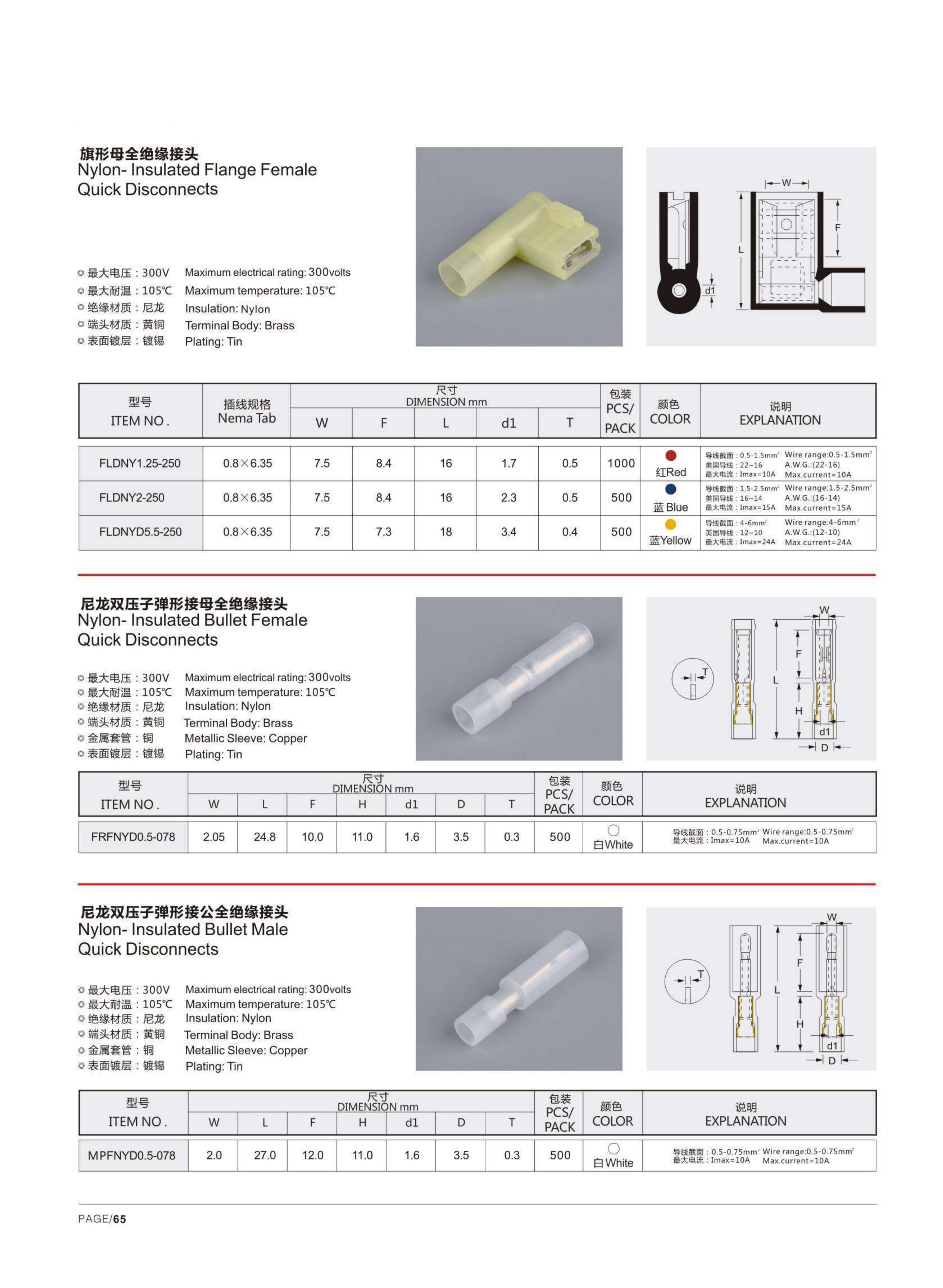 FLDNY Nylon Full-insulated Flange Female Quick Connectors detail 1
